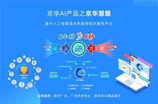 京華信息攜AI產品亮相2019海絲博覽會，信息技術咨詢服務彰顯粵港澳大灣區科技硬實力